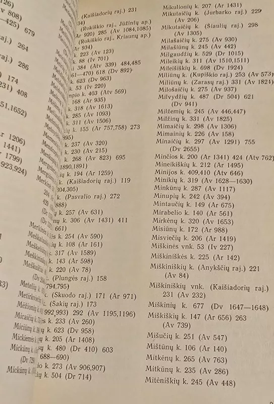 Lietuvos TSR kultūros paminklų sąrašas Vietovių ir asmenų rodyklė - Autorių Kolektyvas, knyga 3