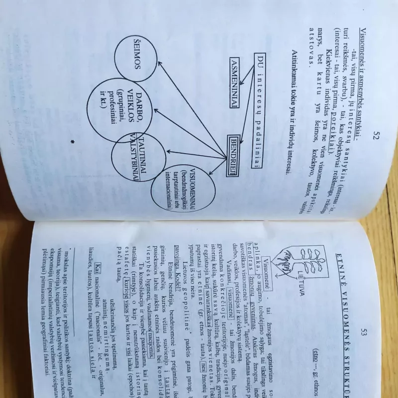 Psichika ir jos evoliucija - S. Galberštatas, knyga 3