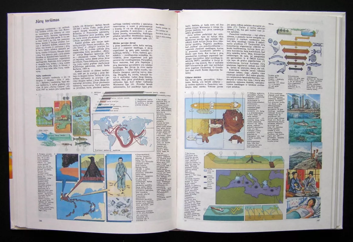 Žemė ir jos gėrybės - Mitchell James, knyga 6