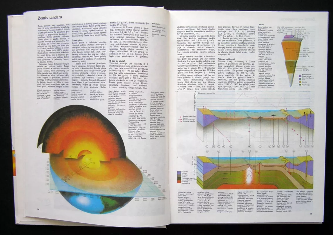Žemė ir jos gėrybės - Mitchell James, knyga 4