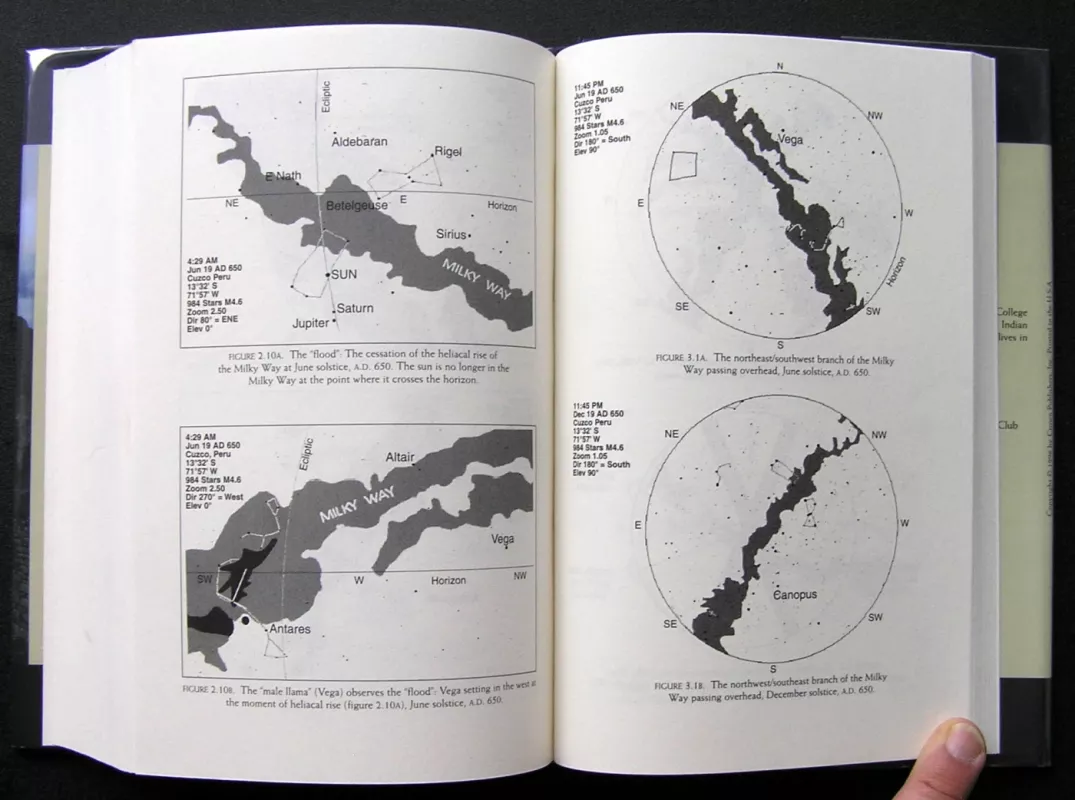 The Secret of the Incas: Myth, Astronomy, and the War against Time - William Sullivan, knyga 6