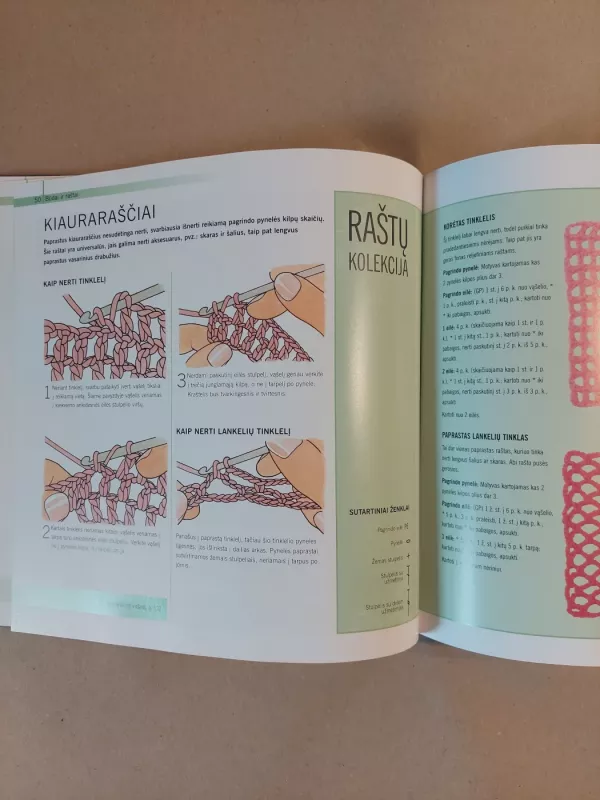 Nėrimo enciklopedija - Jan Eaton, knyga 5