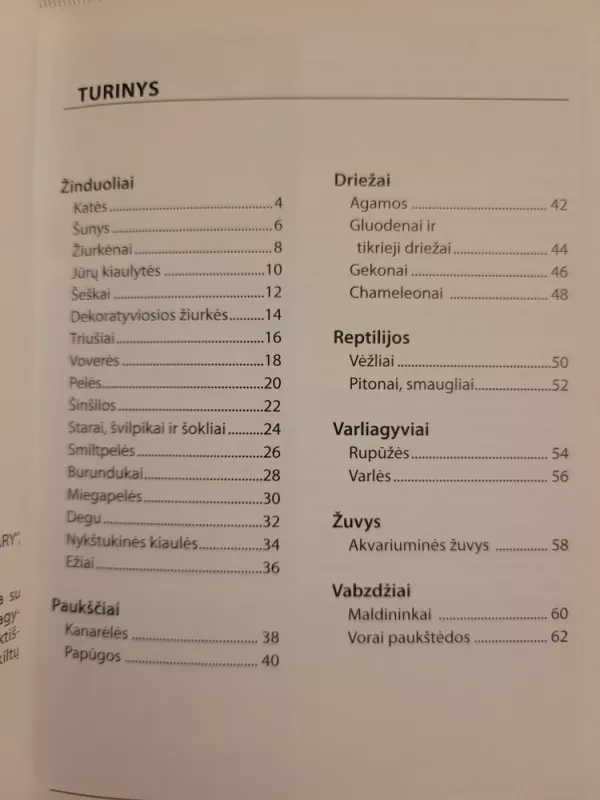 Mažoji enciklopedija. Naminiai gyvūnai - Autorių Kolektyvas, knyga 5