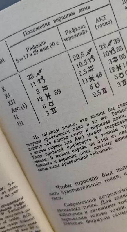 PRAKTINĖ ASTROLOGIJA arba Iskustvo Predvidenija į Protivostojanija SUDBĖ - Jan Kefer, knyga 5