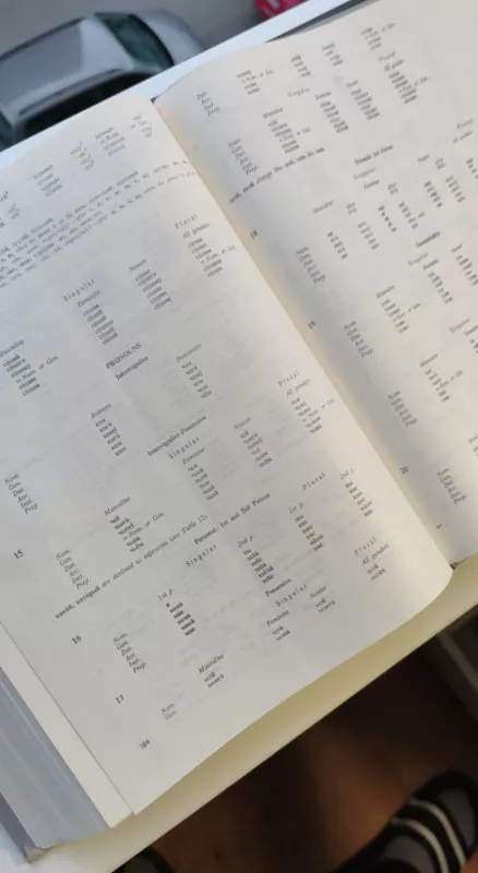 RUSŲ - ANGLŲ Žodynas, 16 leidimas - Autorių kolektyvas, vadovas A.Smirnickij, knyga 3