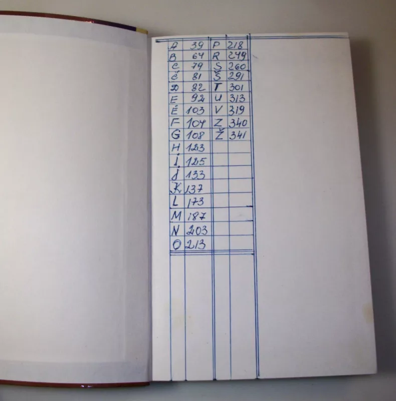 Didysis sapnų žodynas - Harnischas Gunteris, knyga 4