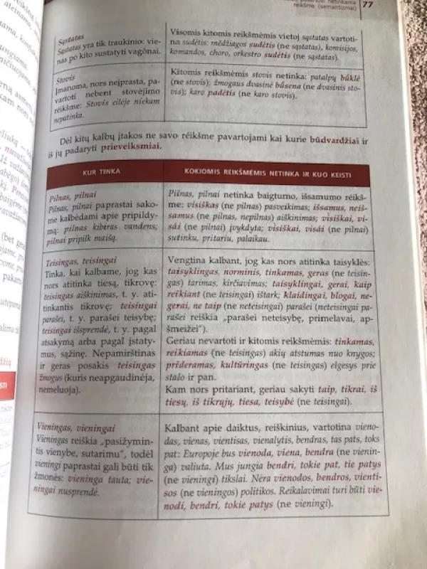 Lietuvių kalba 11 (kalbos kultūra) - Jonas Šukys, knyga 6