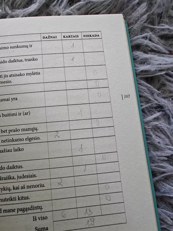 UŽDARYK DURIS IŠ KITOS PUSĖS - Daiva Babilevičienė, knyga 3