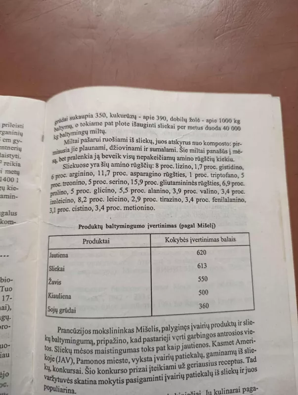 Kalifornijos sliekų auginimas - Edita Abraitytė, Vladislovas  Rūsys, knyga 6
