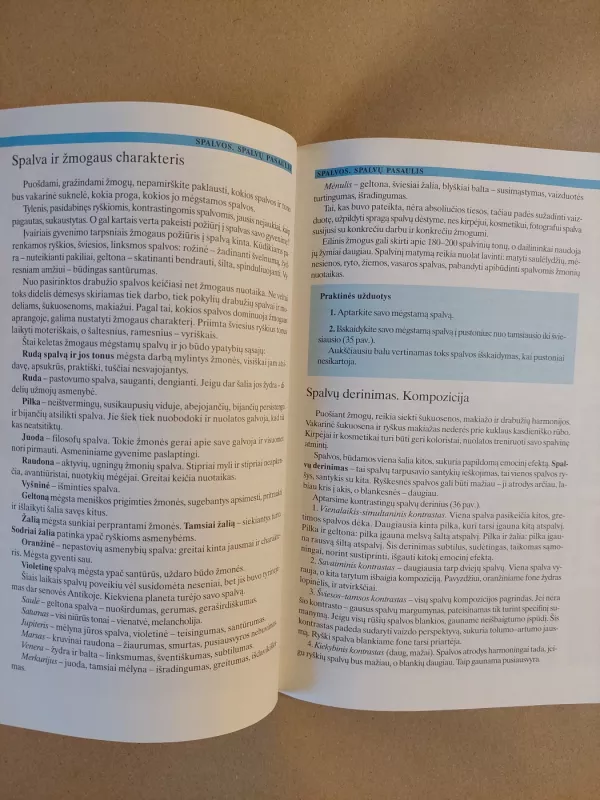 Piešimas kirpėjams ir kosmetikėms - Autorių Kolektyvas, knyga 5