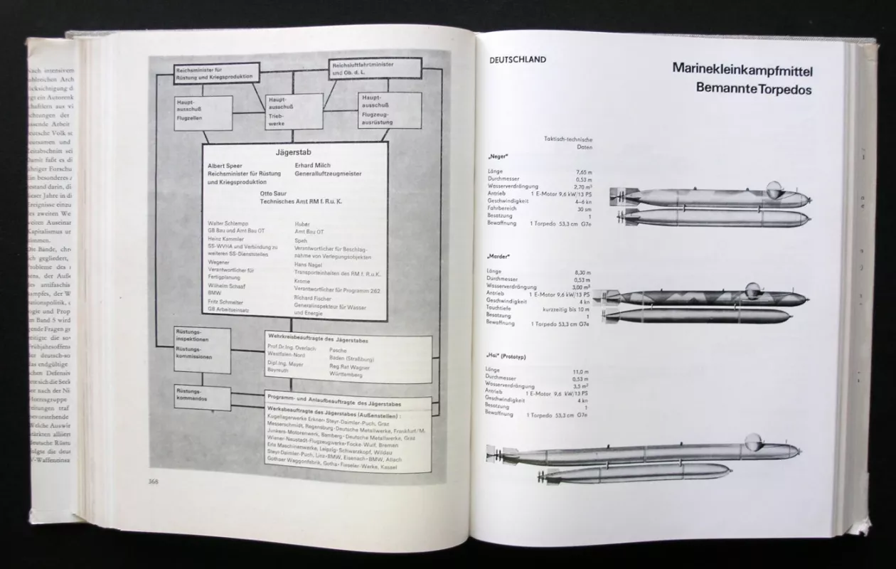 Deutschland im zweiten Weltkrieg Band 5 - Schumann Wolfgang/ Wolfgang Bleyer, knyga 6