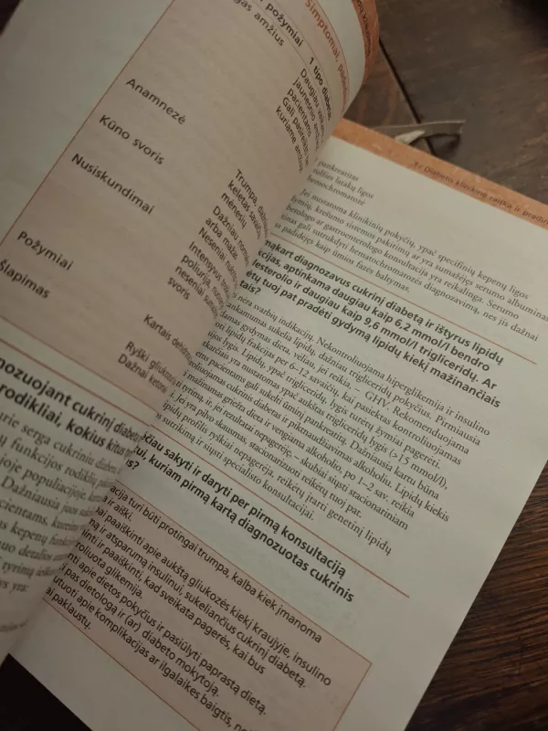 Cukrinis diabetas: atsakymai į jūsų klausimus - Paul Drury, Wendy  Gatling, knyga 3