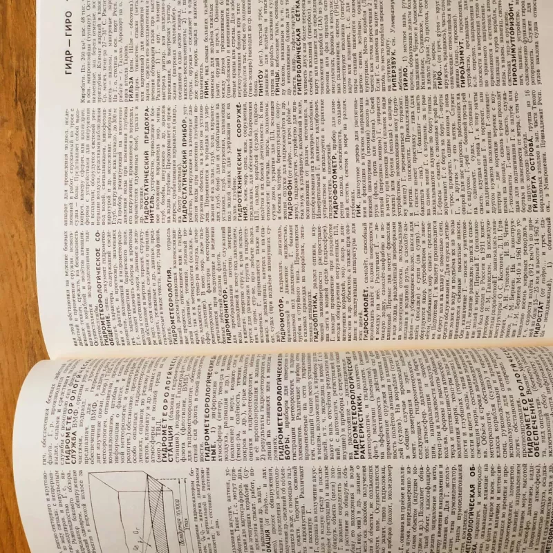 Voenno - morskoi slovar - Autorių kolektyvas (įvairūs), knyga 6