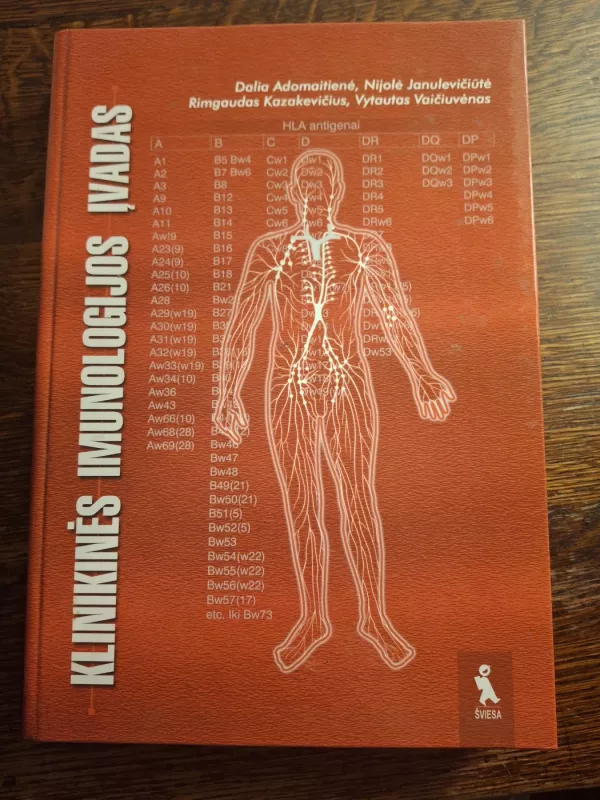 Klinikinės imunologijos įvadas - Autorių Kolektyvas, knyga 2