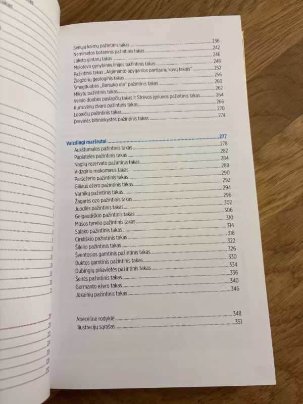 Nesėdėk namuose 100 Lietuvos pažintinių takų - Ramūnas Šukauskas, knyga 4