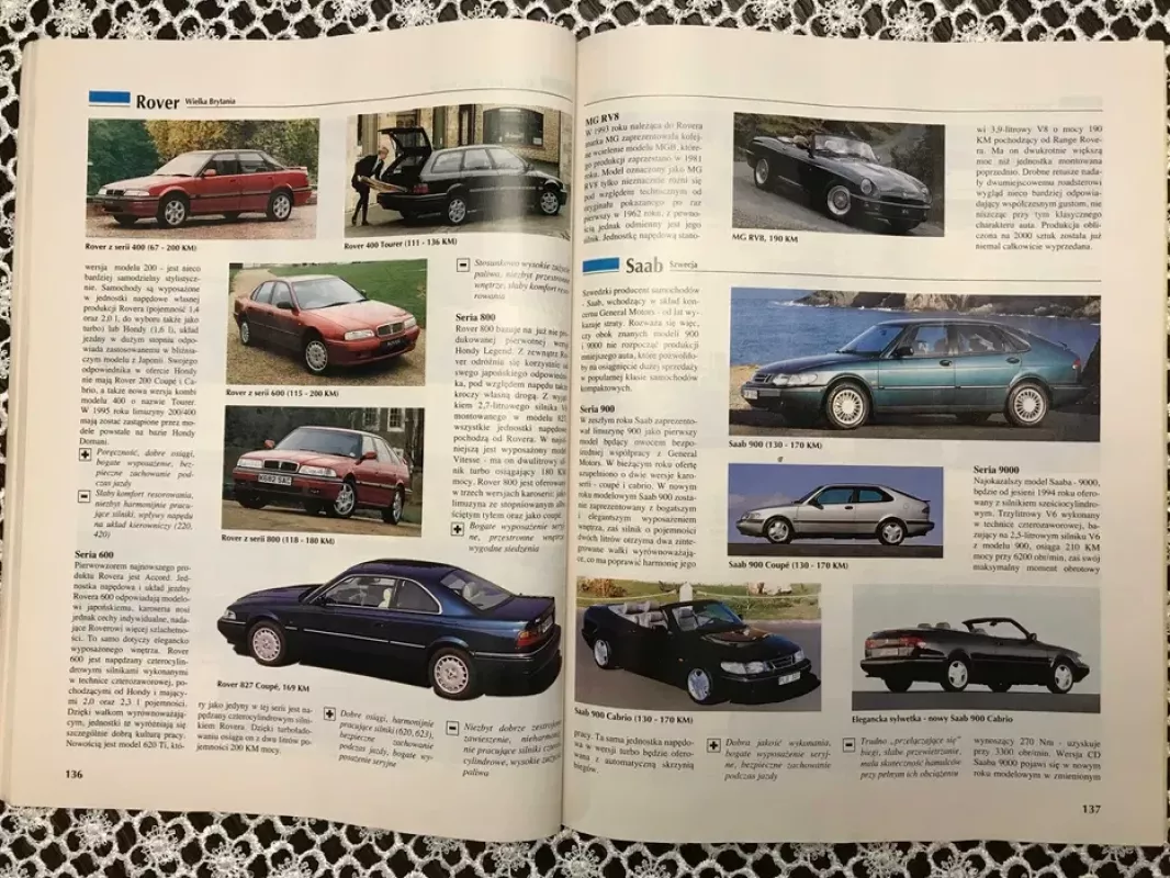 Auto katalog 1995 moedle roku - Skirtingi autoriai, knyga 3