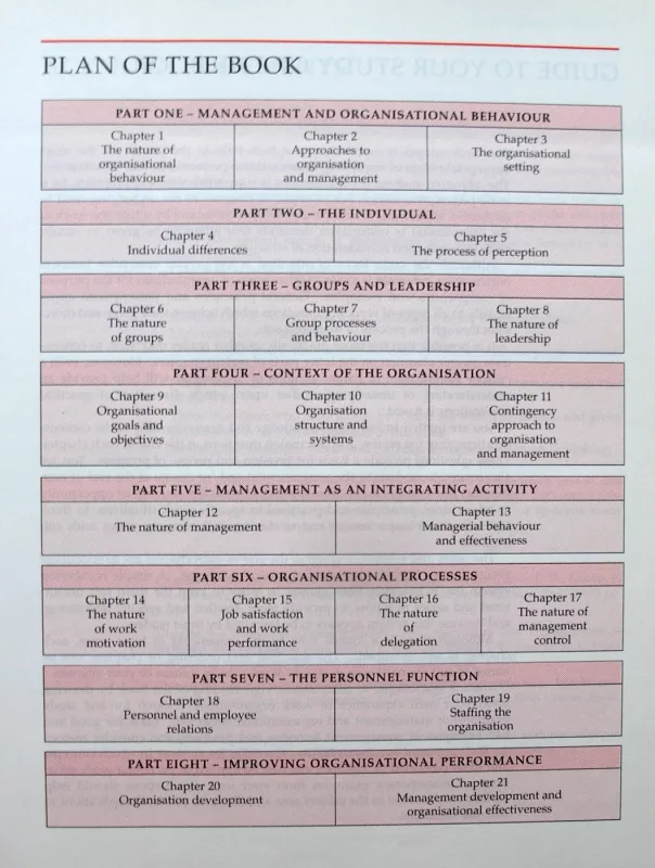 Management and Organisational Behaviour - Laurie J. Mullins, knyga 4