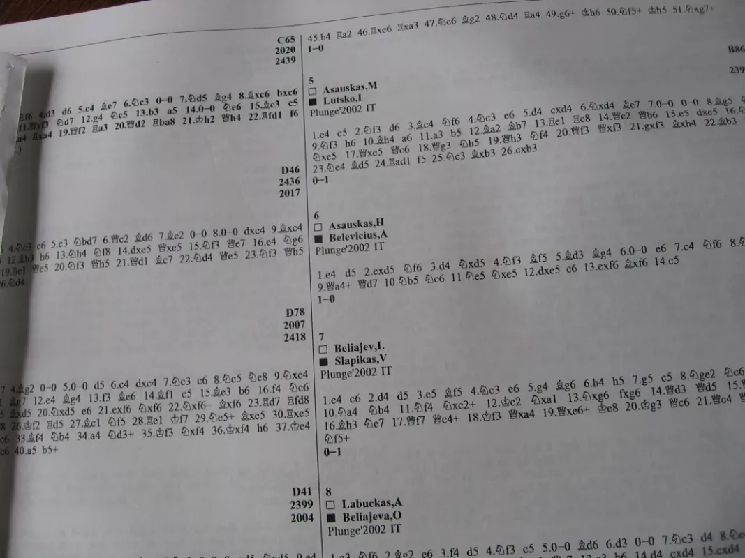 Šachmatų varžybos Plungė 2002 - Įvairūs, knyga 4