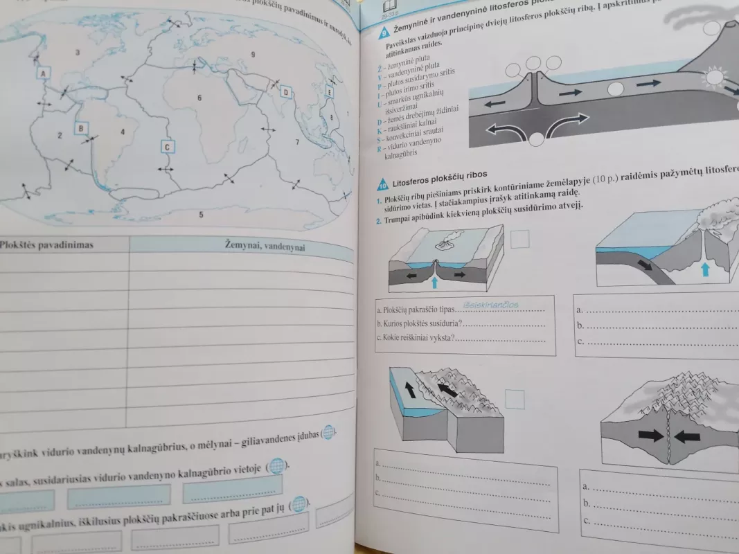 Žemė užduočių sąsiuvinis 7 kl. 2 dalis - Autorių Kolektyvas, knyga 4