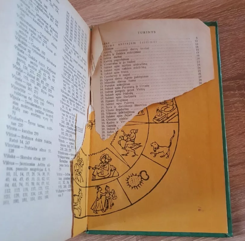 Senovės Indijos mitai - E. Tiomkinas, V.  Ermanas, knyga 4