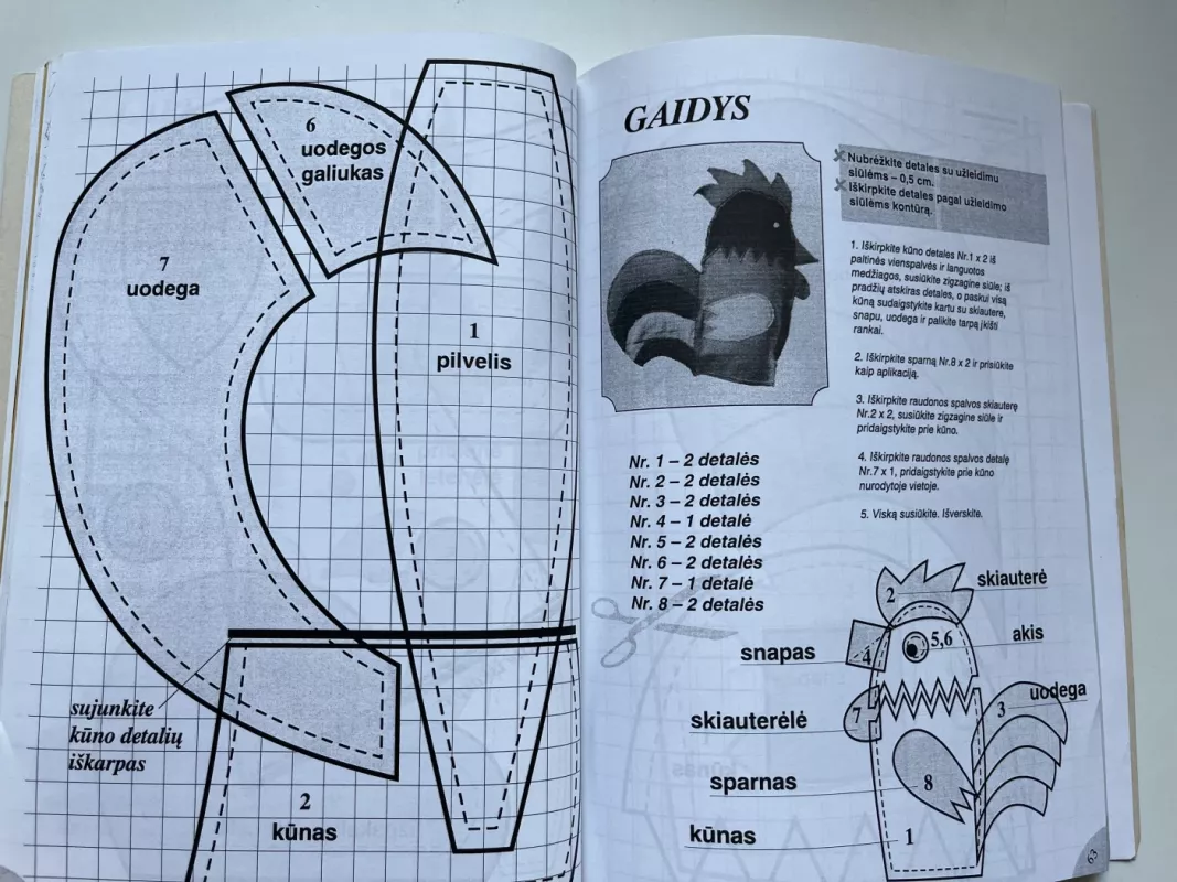 Lėlių teatrą kuria vaikai - Vida Zabarauskienė, knyga 5