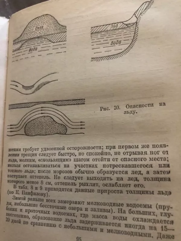 Sėkmės paslaptys (Žvejo užrašai, rusų k) - Lopatinas N. B., knyga 4