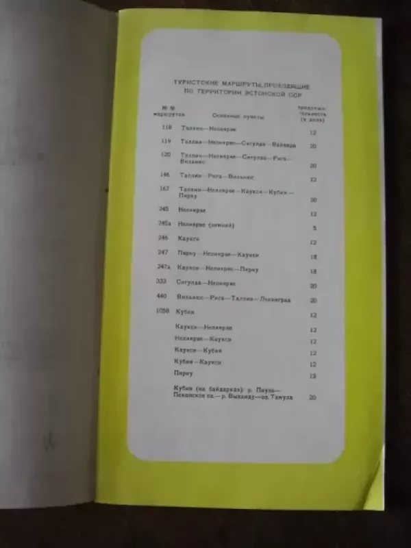 Estijos SSR turizmo schema - Įvairūs, knyga 3