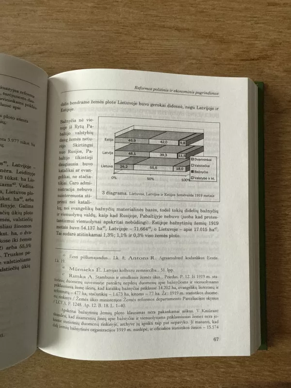 Žemės reforma Lietuvoje 1919-1940 - Gediminas Vaskela, knyga 6