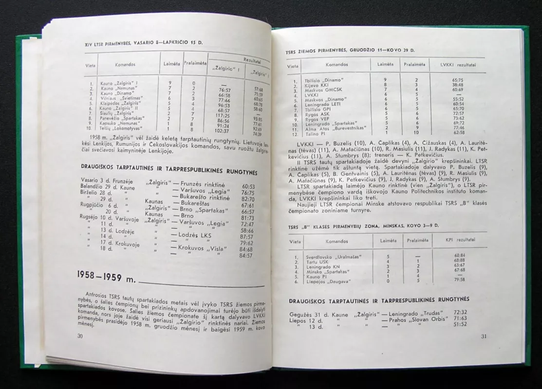 Kauno Žalgiris - Algimantas Bertašius, knyga 4