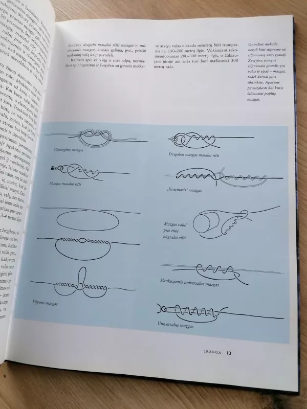 Žūklė vobleriais, vartiklėmis, sukriukėmis ir kitų rūšių dirbtiniais masalais - Göran Cederberg, knyga 4