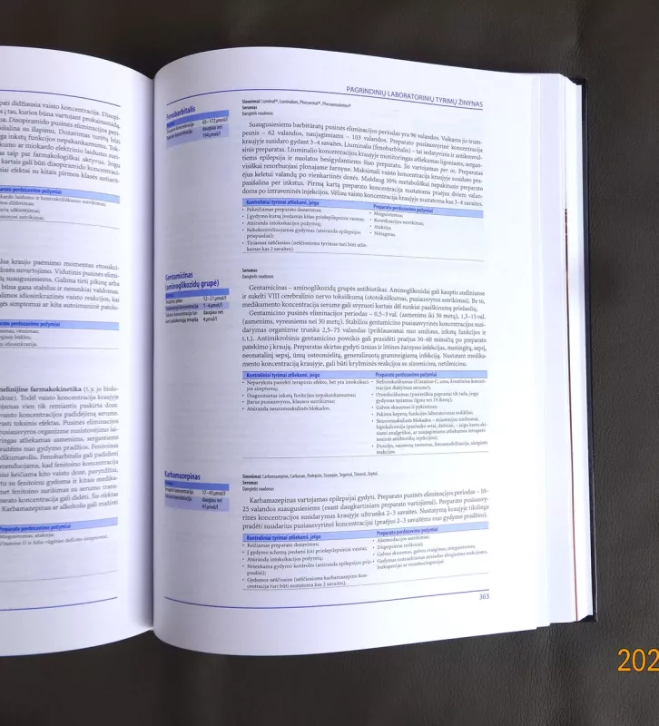 Pagrindinių laboratorinių tyrimų žinynas - Gintaras Zaleskis, knyga 4
