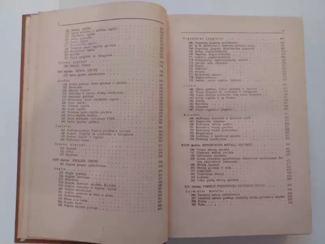 Bendroji chemija - N. L. Glinka, knyga 4