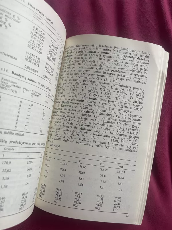 Nauji pašarai, lesalai ir priedai - Stasys Baranauskas, knyga 6