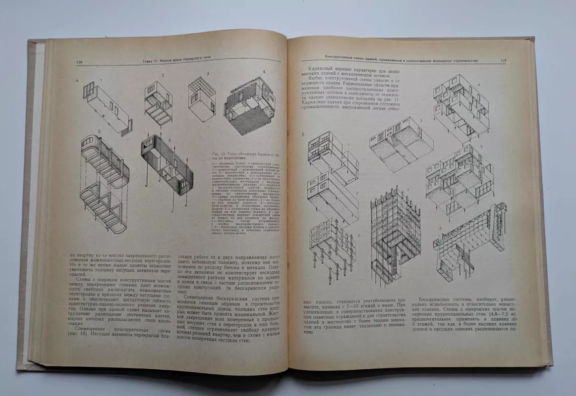 Gyvenamųjų pastatų architektūrinis projektavimas (rusų k.) 1972 - M. O. Baršč, knyga 5