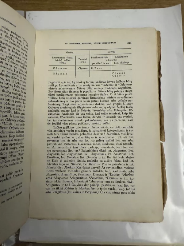 Židinys 1938 m. Vasario mėn. Nr2 - Autorių kolektyvas (įvairūs), knyga 6