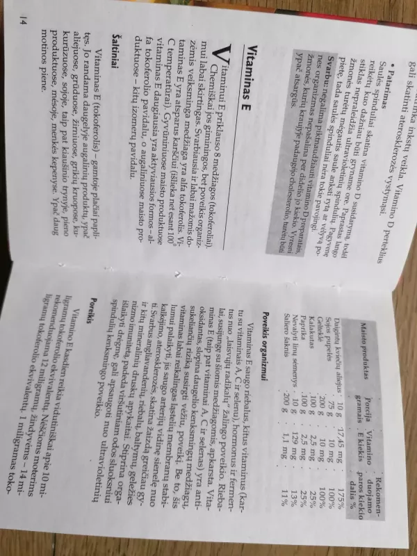 Vitaminai ir mineralai - Stukas Rimantas (sudarytojas), knyga 6