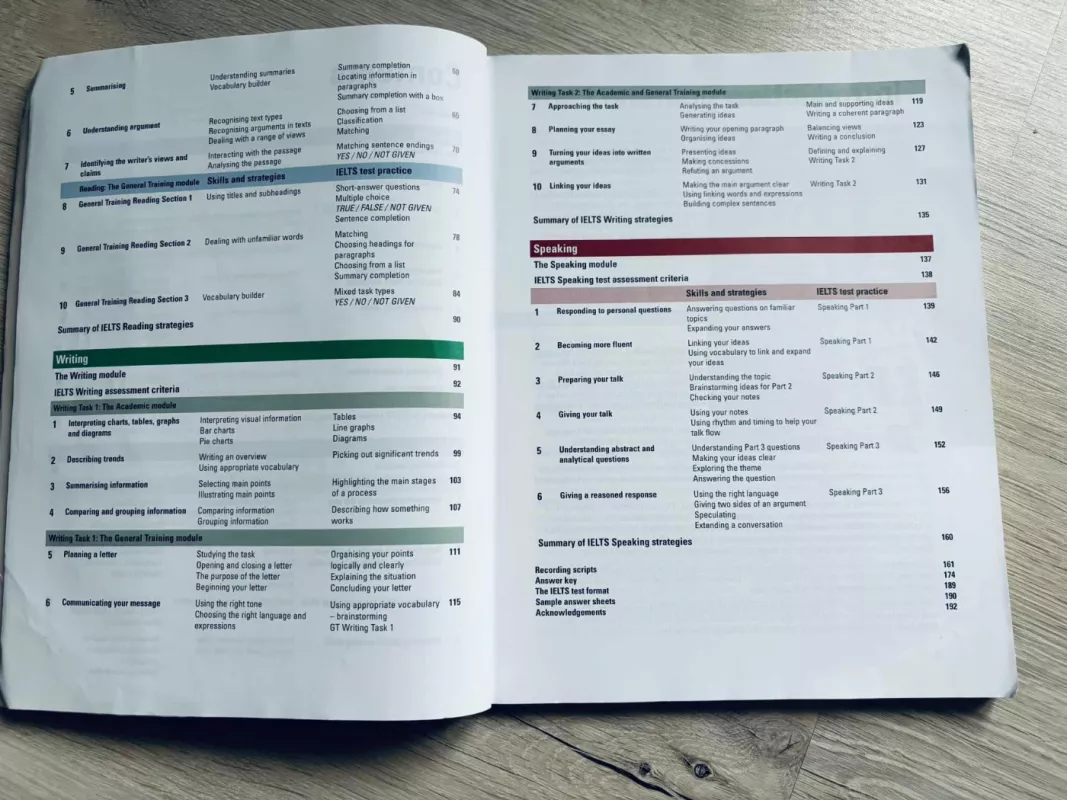 New Insight into IELTS Student's Book with Answers - Vanessa Jakeman, knyga 5