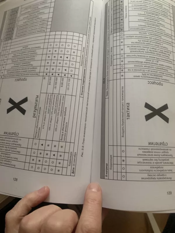 Hoshin Kanri For the lean enterprise - Thomas L. Jackson, knyga 3