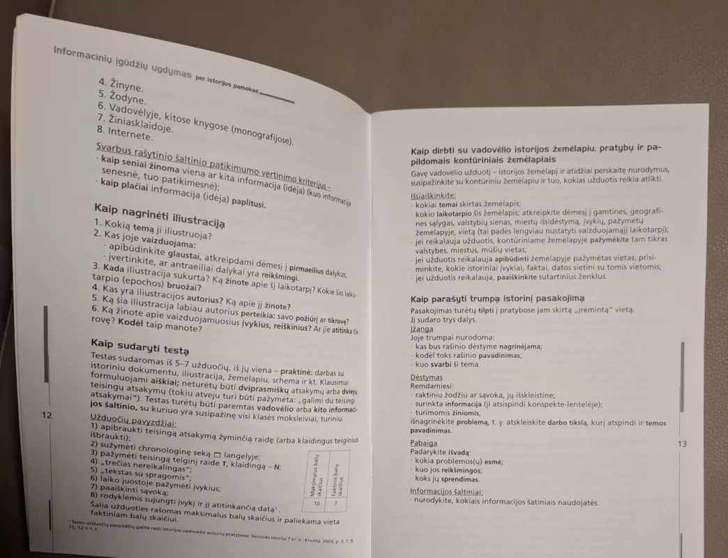Informacinių įgūdžių ugdymas per istorijos pamokas - Autorių Kolektyvas, knyga 4