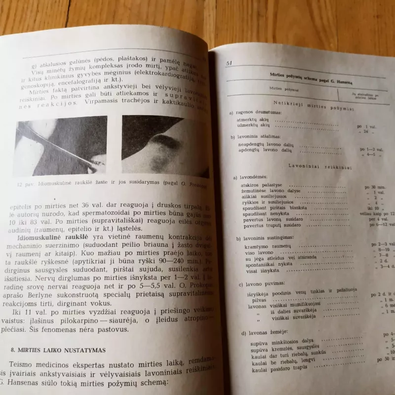 Teismo medicina - Markulis J. Nainys J., knyga 4