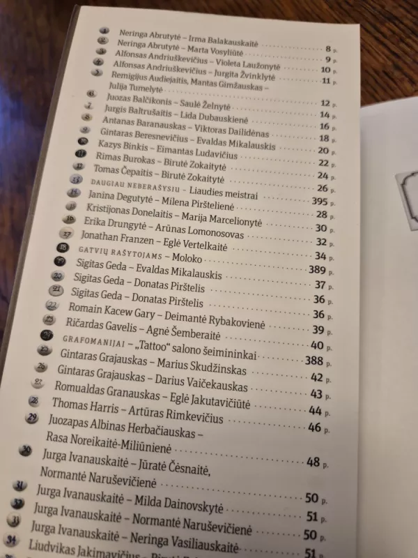 Literatų gatvė: Kultūrinis gidas - Milda Ivanauskienė, knyga 3