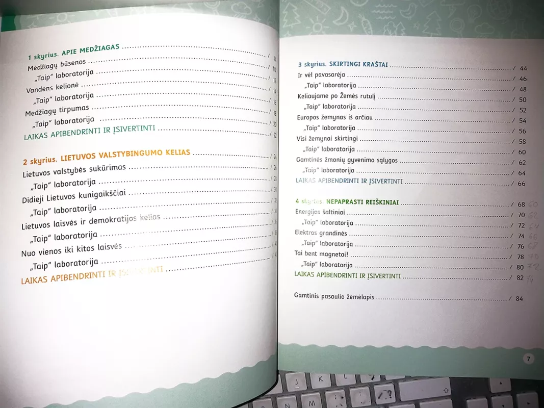 Pasaulio pažinimas. Vadovėlis 3 klasei, 2 dalis. Serija TAIP! - R. Makarskaitė-Petkevičienė, V. Varnagirienė, A. Žemgulienė, knyga 4