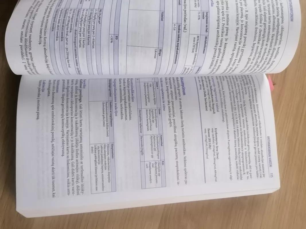 Infekcijos ir priešinfekciniai vaistai - A. Ambrozaitis, J.  Gulbinovič, A.  Marcinkutė, knyga 5