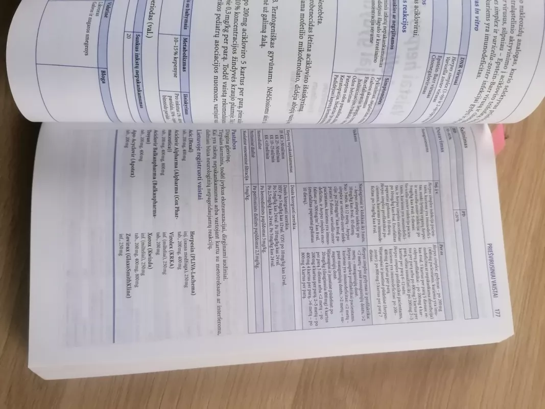 Infekcijos ir priešinfekciniai vaistai - A. Ambrozaitis, J.  Gulbinovič, A.  Marcinkutė, knyga 4