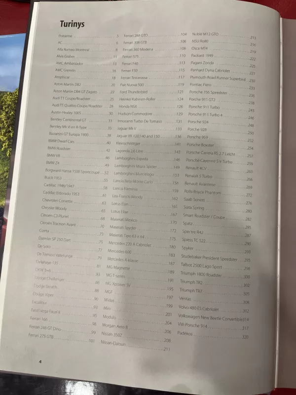 Įspūdingiausi pasaulio automobiliai - Autorių Kolektyvas, knyga 4