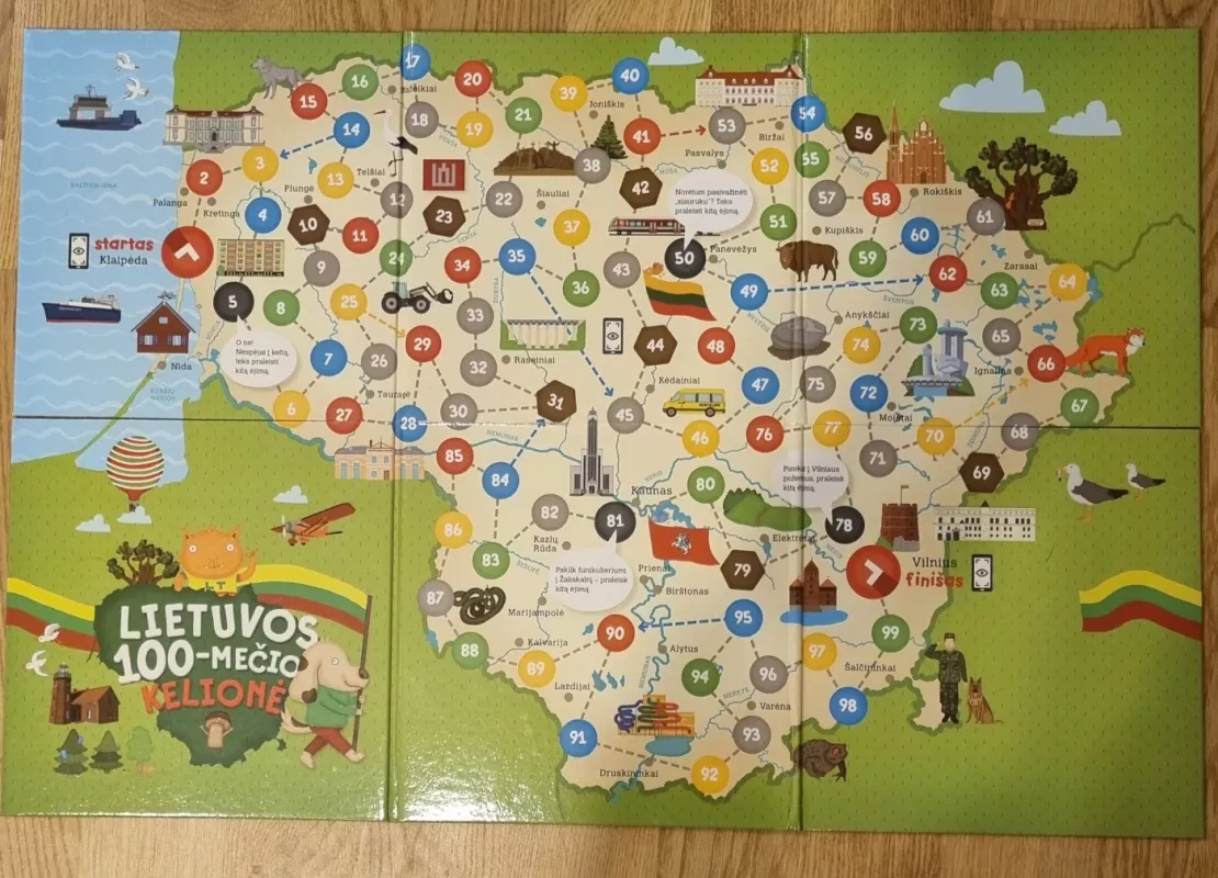 Lietuvos šimtmečio kelionė stalo žaidimas - , stalo žaidimas 3