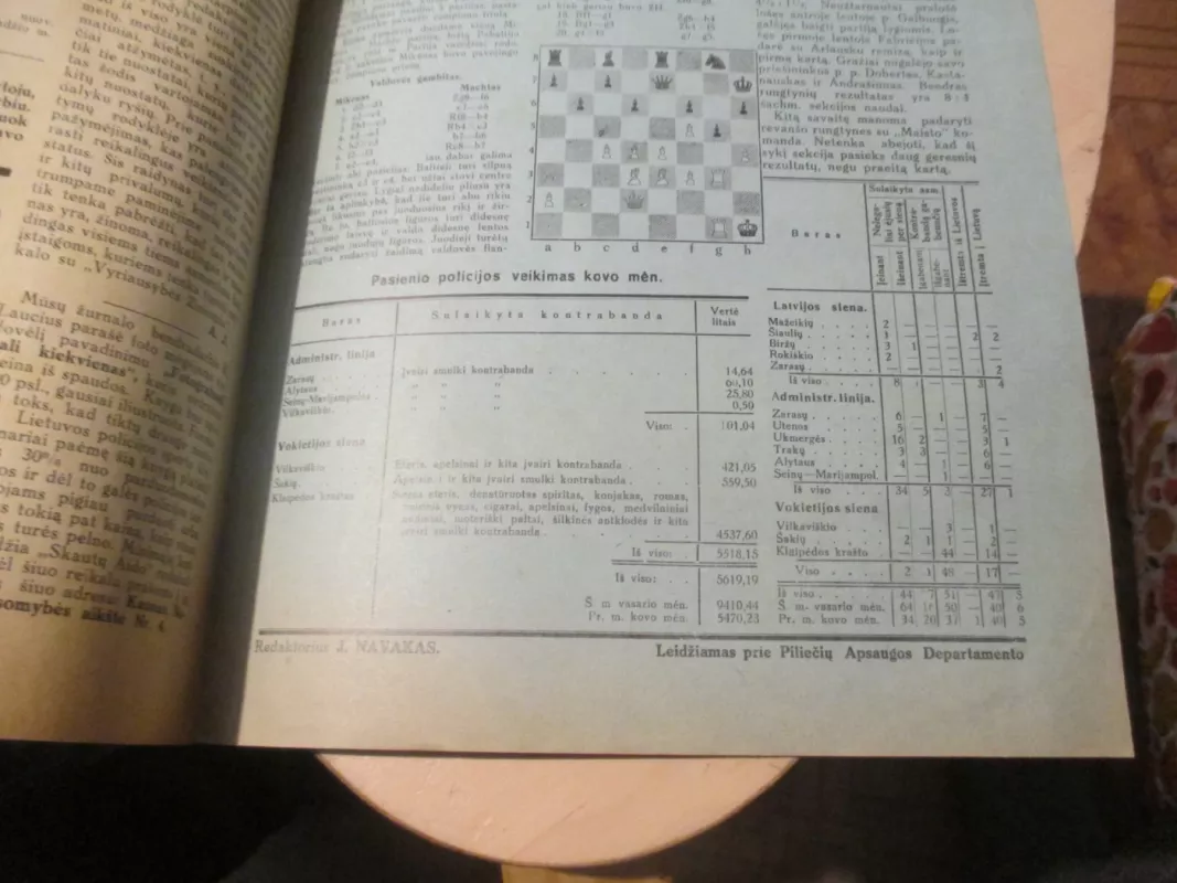 Policija Nr. 9, 1933 m. - Autorių kolektvas, knyga 6