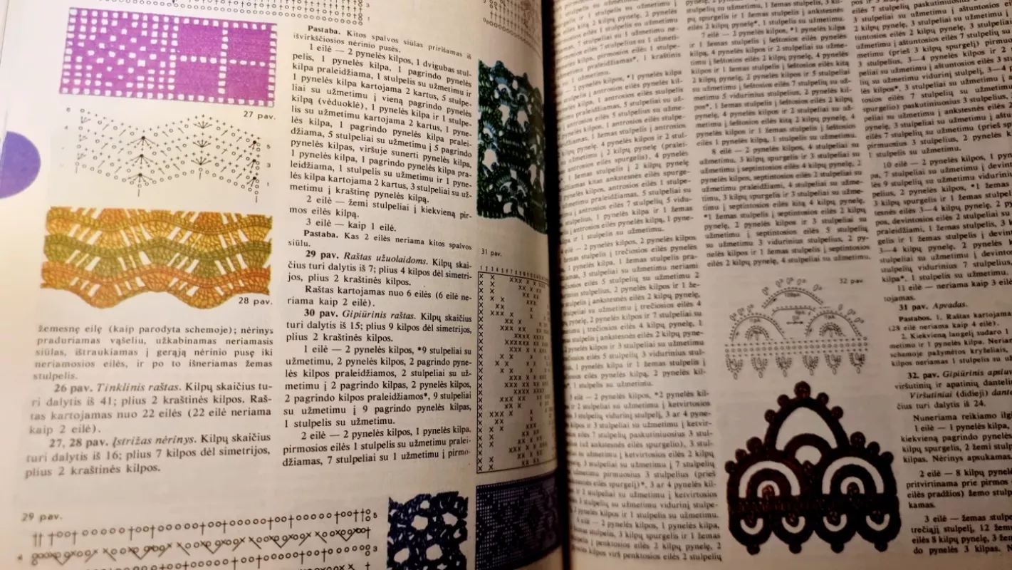 Namų ūkio enciklopedija - Autorių Kolektyvas, knyga 5