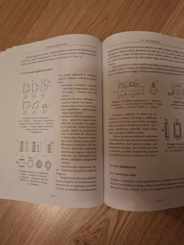 Vėdinimas - Egidijus Juodis, knyga 6