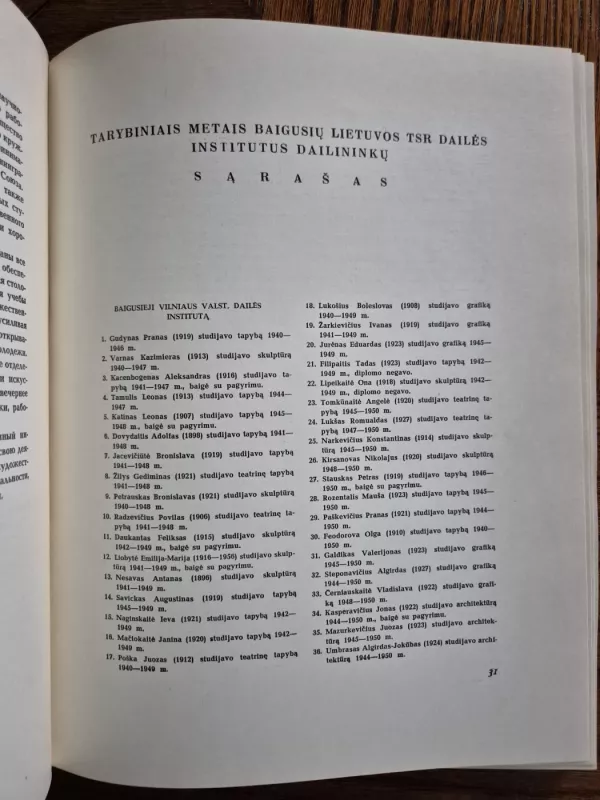 Lietuvos TSR valstybinis dailės institutas - Autorių Kolektyvas, knyga 4